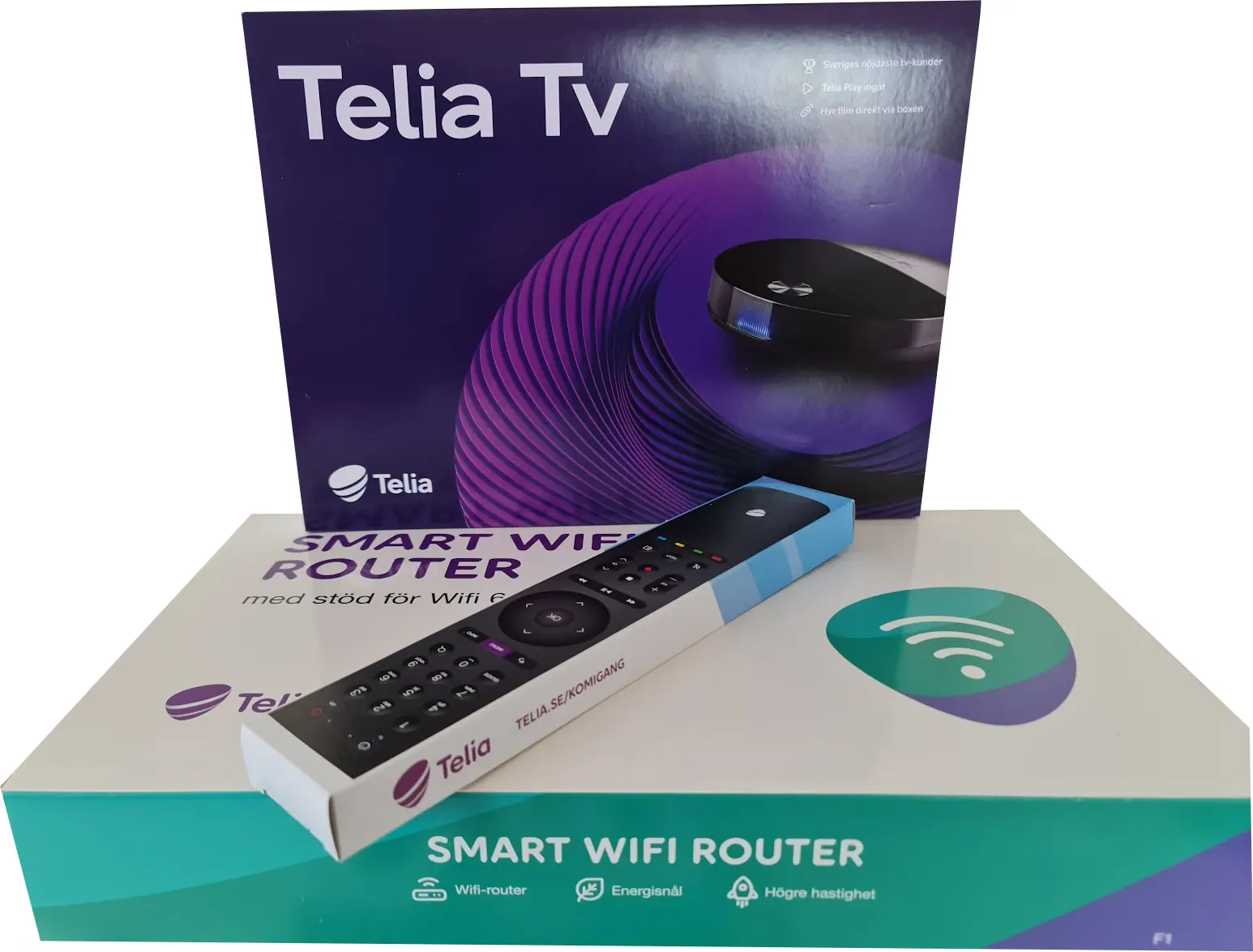 Installation av Router & TV-box